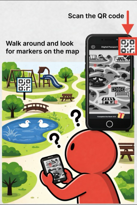 Digital Passport: Scan QR Markers